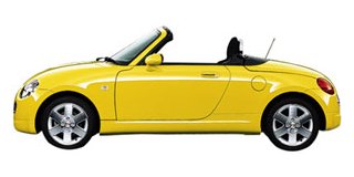 Daihatsu Copen car specs