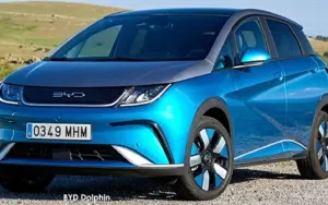 BYD Dolphin Extended May 2024