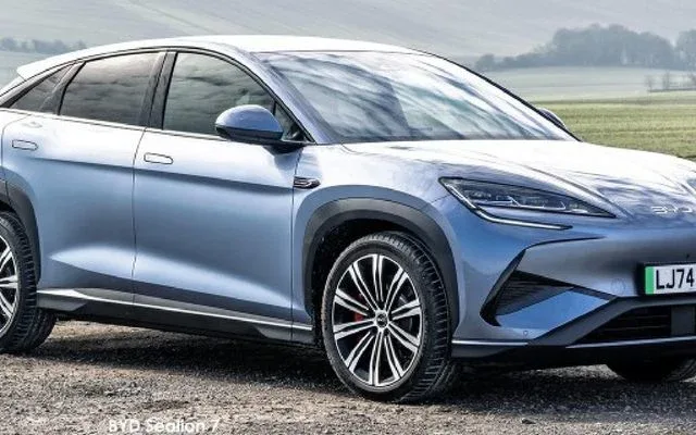 Performance AWD April 2025